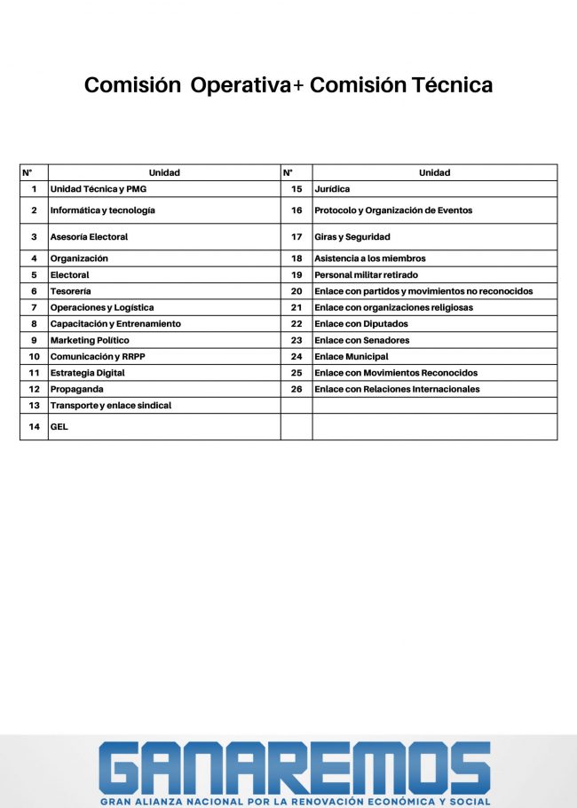 Comision-operativa-y-tecnica